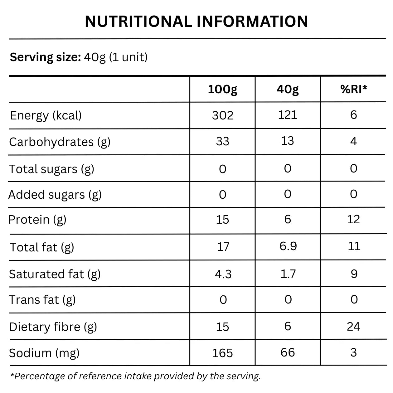 Chocolate Protein Brownie (Gluten Free, Dairy & Sugar Free, Box of 10) - Belive be Free