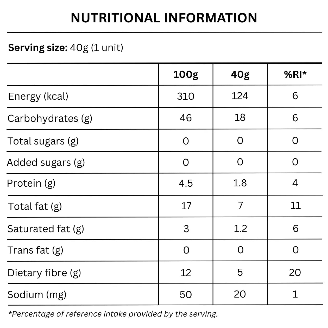 Gluten Free Brownie Chocolate (Sugar Free & Dairy Free, Box of 10) - Belive be Free