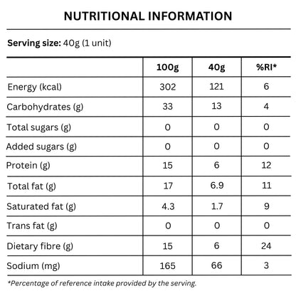 Chocolate Protein Brownie (Gluten Free, Dairy & Sugar Free, Box of 10) - Belive be Free 