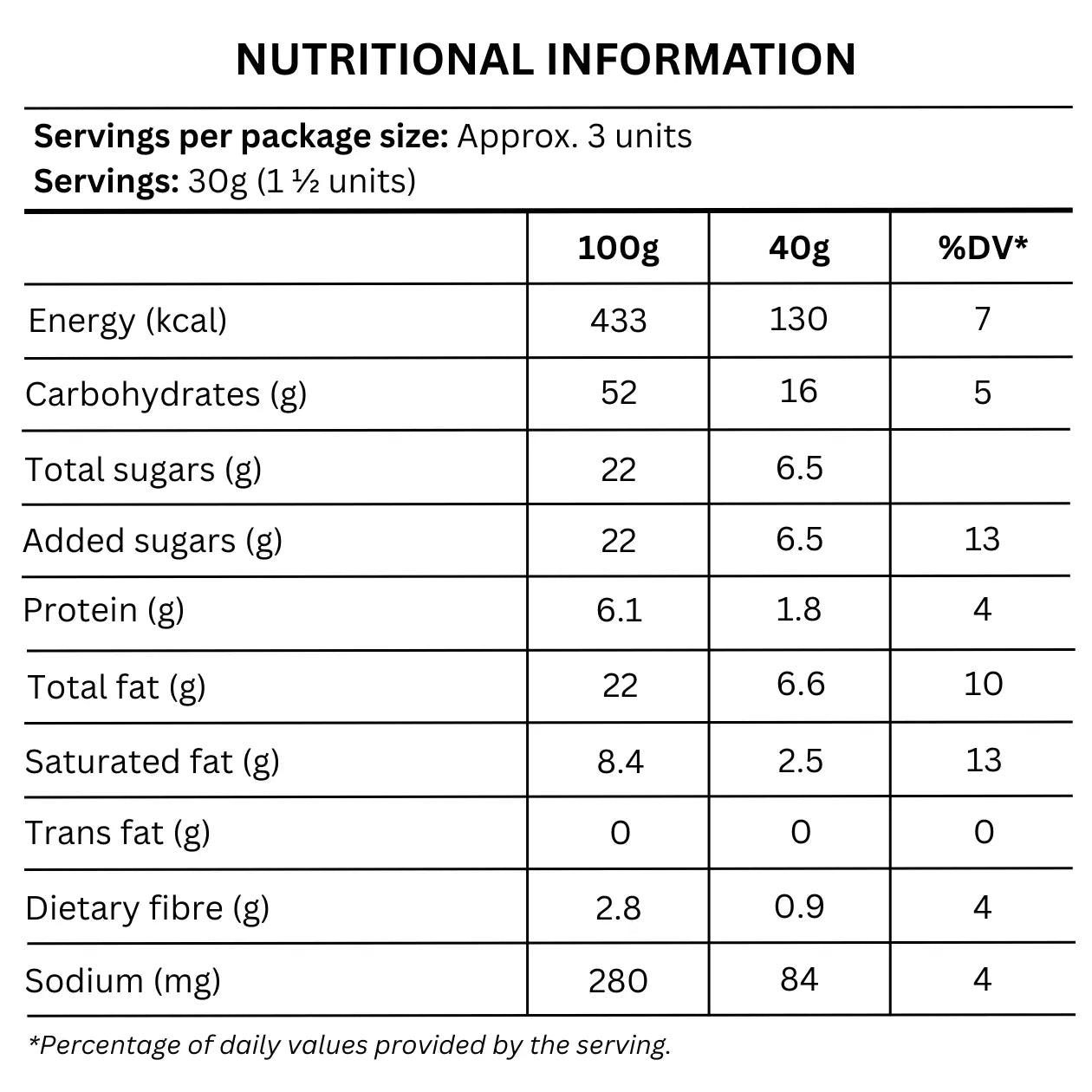 Gluten Free Nut Cookies (Dairy Free, Box of 10) - Belive be Free